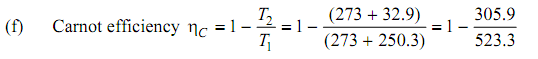 83_Specific Steam Consumption (SSC) 4.png